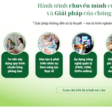 Ảnh chụp màn hình 2025 07 10 132315