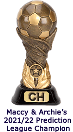 2021 22plchamp.gif