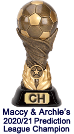 2020 21plchamp.gif