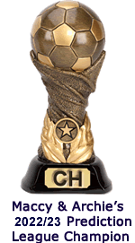 2022 23plchamp.gif