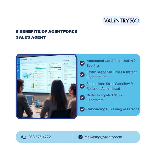 5 benefits of Agentforce Sales Agent.jpg