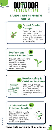 Landscapers North Shore.1