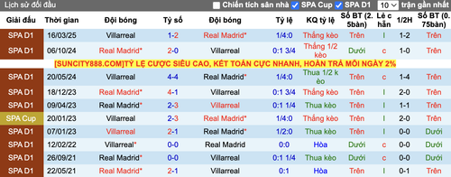 Ảnh màn hình 2025 10 03 lúc 19.26.32.2