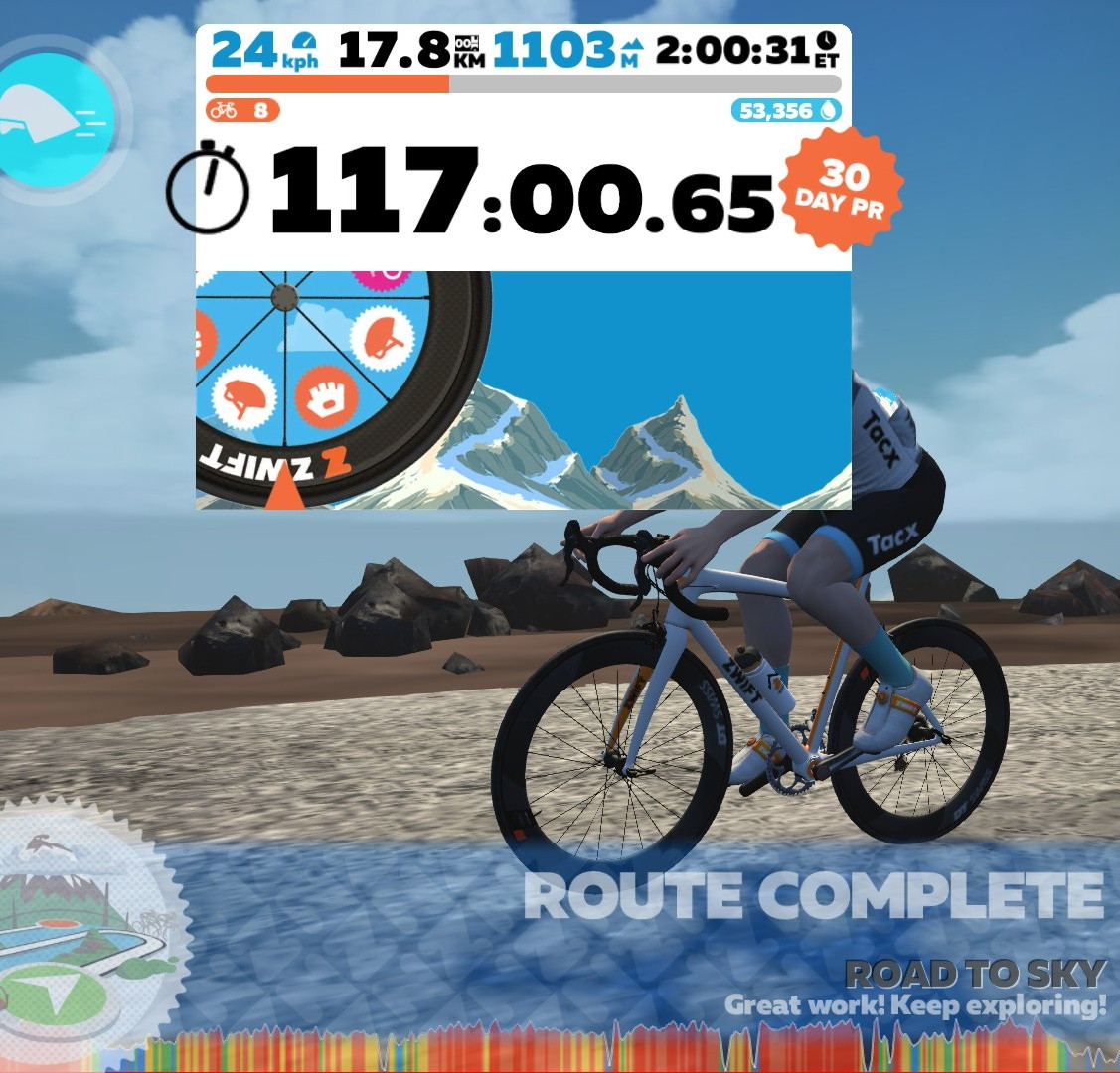 There ain't no zwift like a Zwiftmas zwift r/Zwift