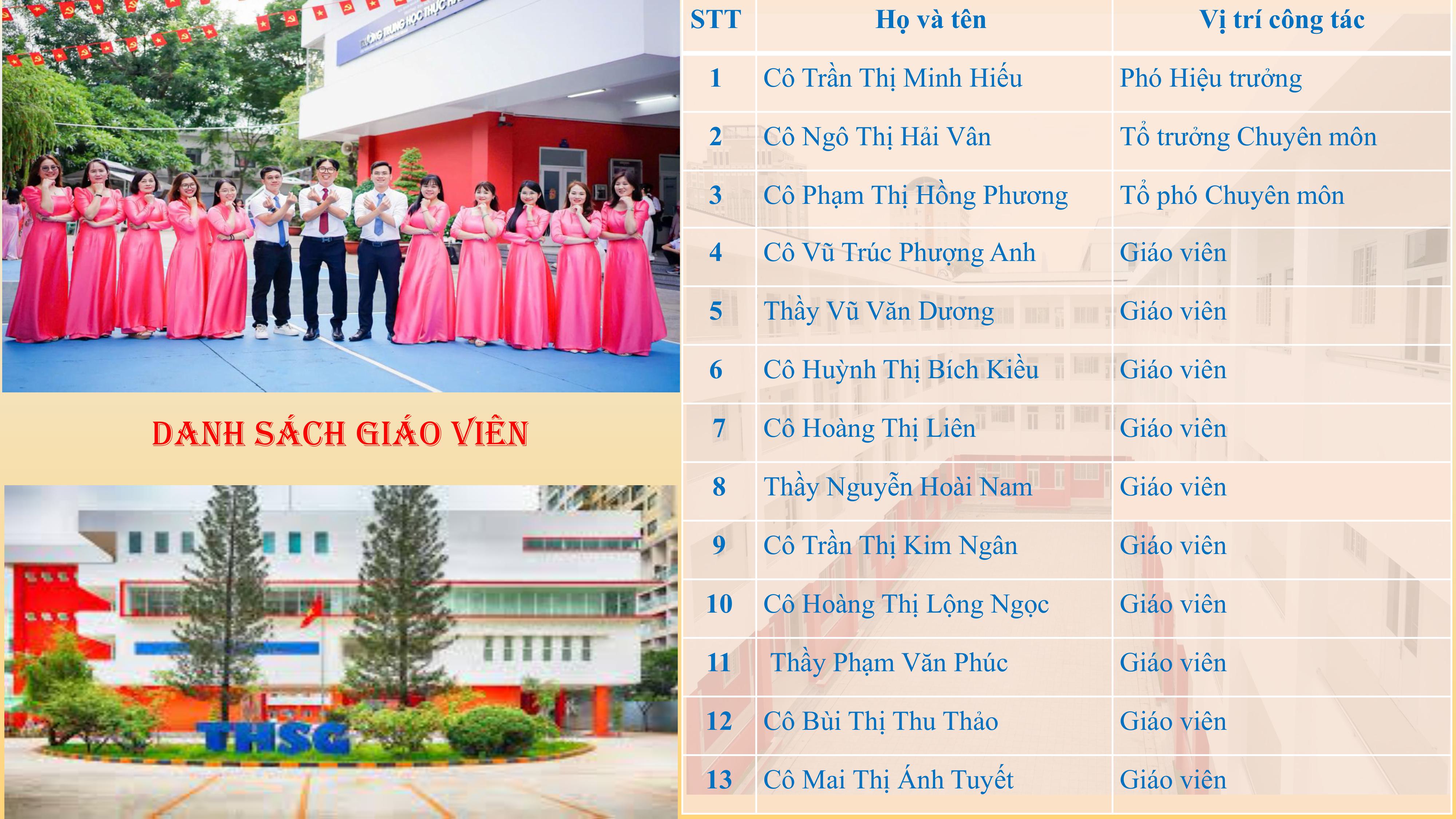 TỔ NGỮ VĂN hình ảnh 5