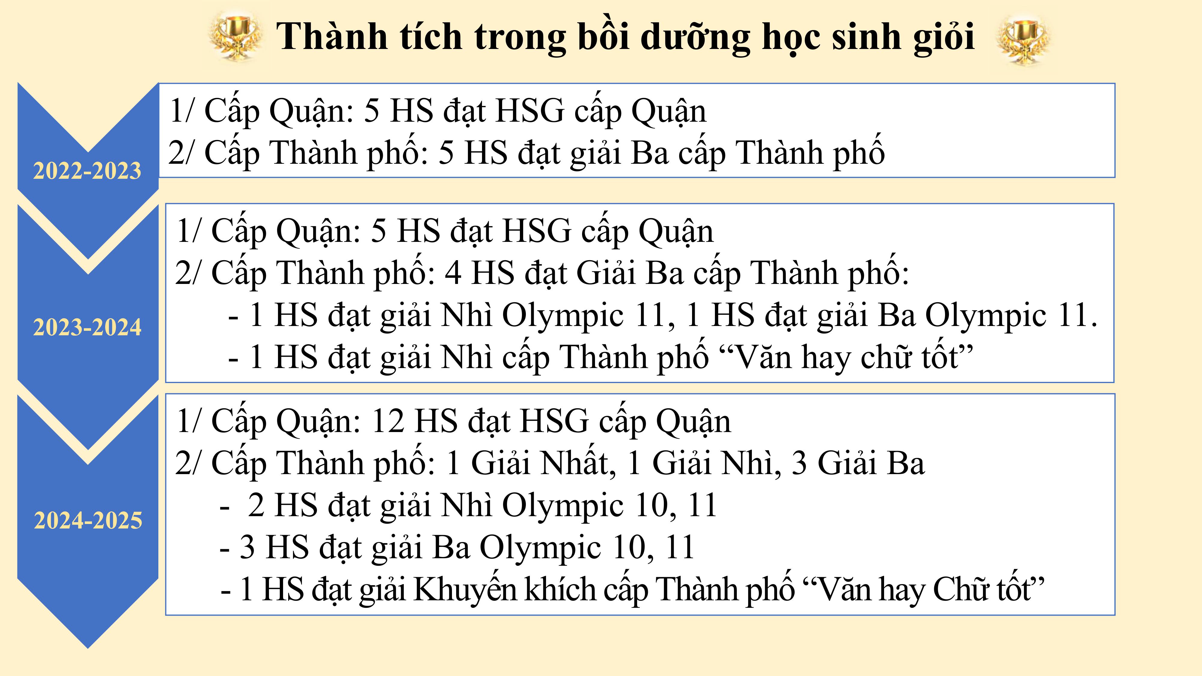 TỔ NGỮ VĂN hình ảnh 4