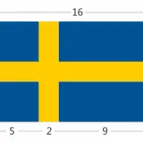 The Swedish flag with proportions