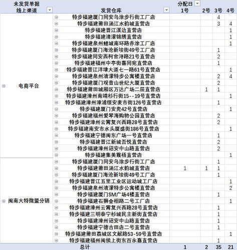 发货提醒截图2025年10月04日09时.jpg