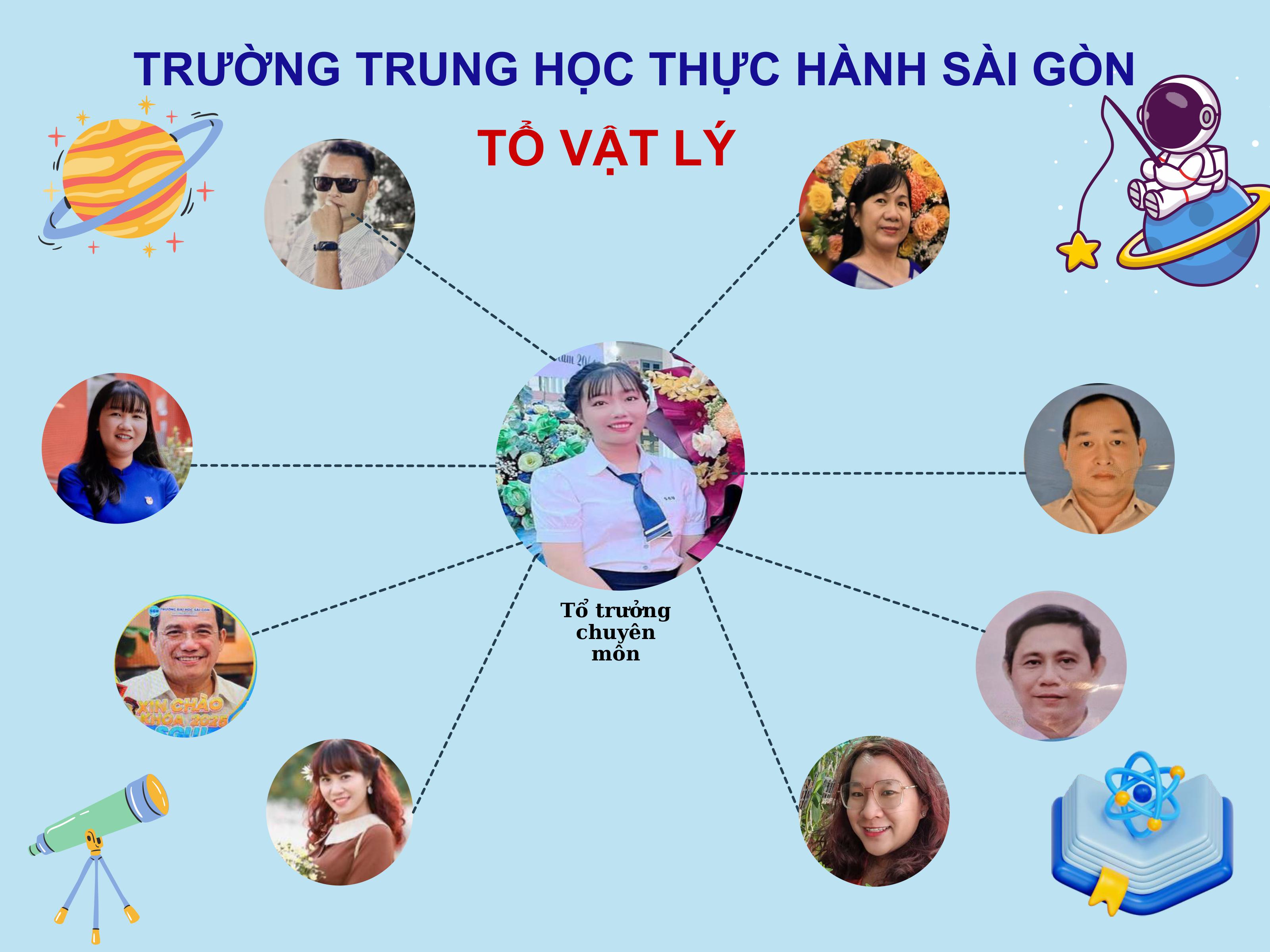 THCS To Vat Ly chuẩn hình ảnh 3