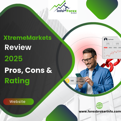 XtremeMarkets Review 2025 — Pros, Cons & Rating.png