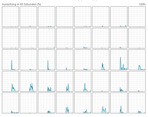 {8ABCF9C8 2274 4A56 907B C87C8536F1CF}