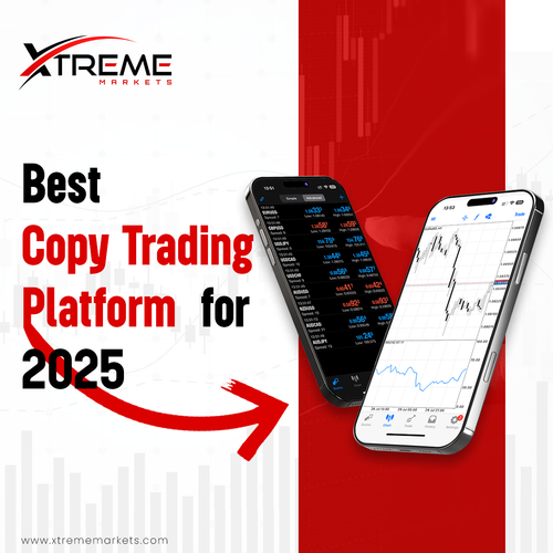 Best Copy Trading Platform for 2025.png