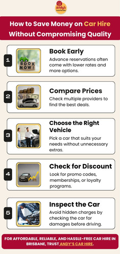 How to Save Money on Car Hire Without Compromising Quality.jpg