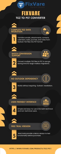 Complete OLM Data Migration.png