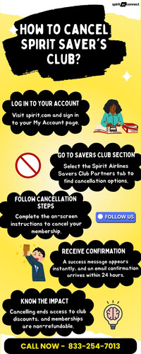 How to cancel Spirit Saver's Club.jpg