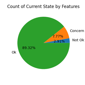 pie chart.png