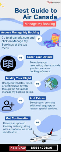 Best Guide to Air Canada Manage My Booking.jpg