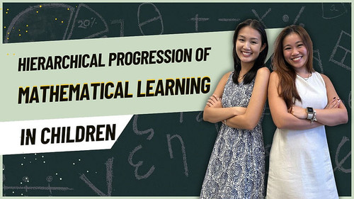 The Hierarchical Progression of Mathematical Learning in Children.jpg