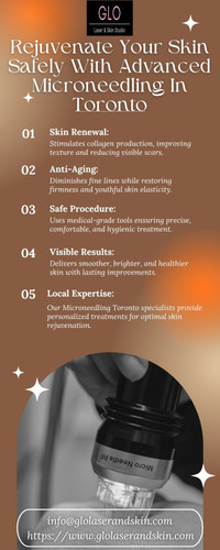 Rejuvenate Your Skin Safely With Advanced Microneedling In Toronto.jpg