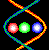 dna an