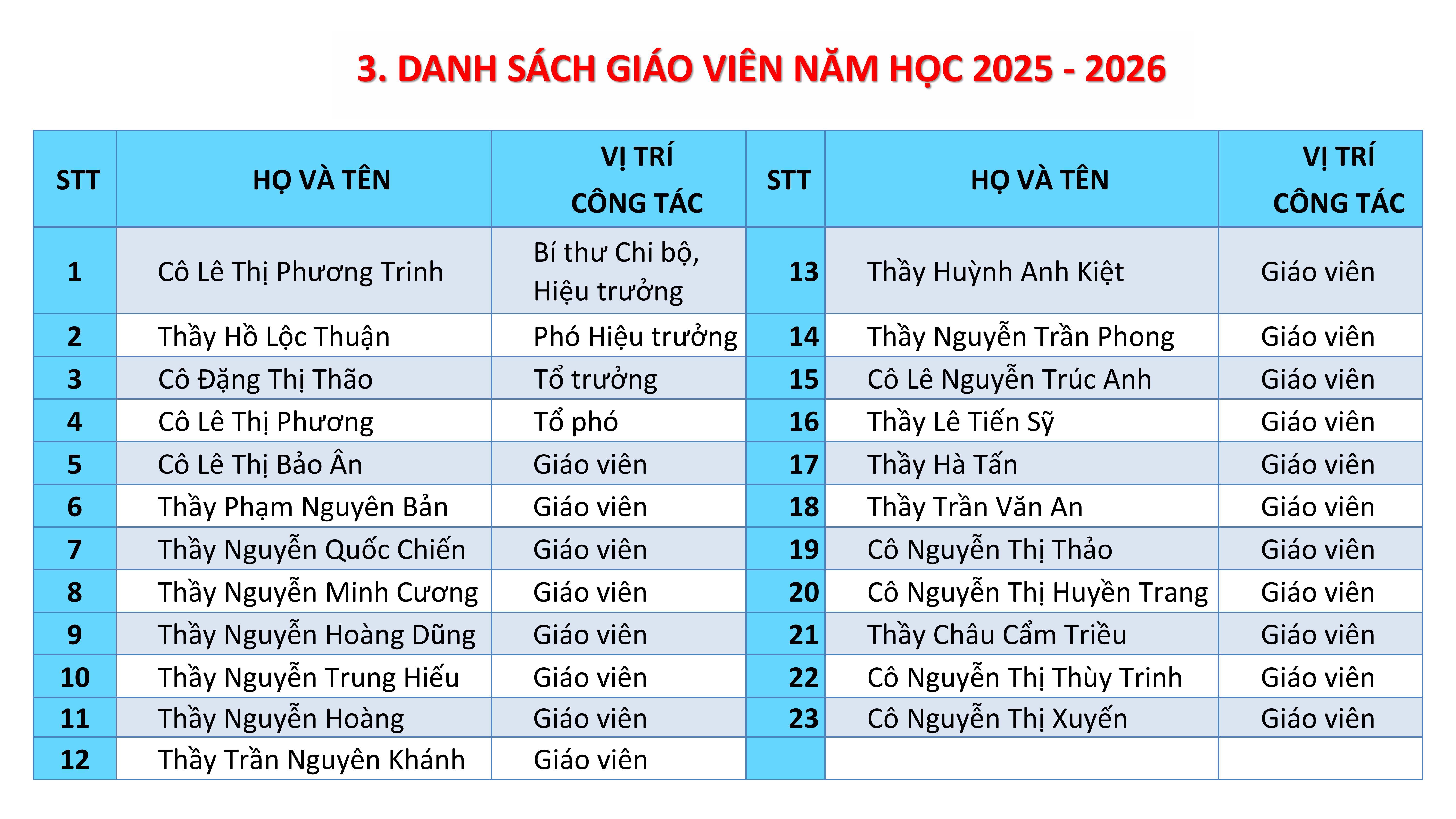 GT To Toan Tin hình ảnh 13