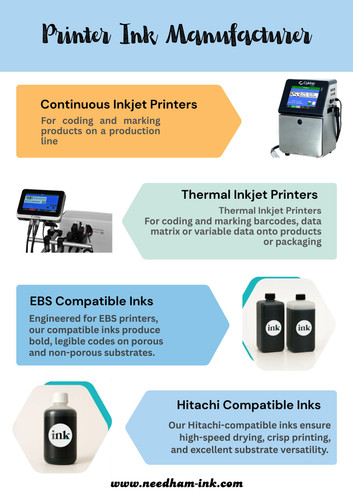 Printer Ink Manufacturer.jpg