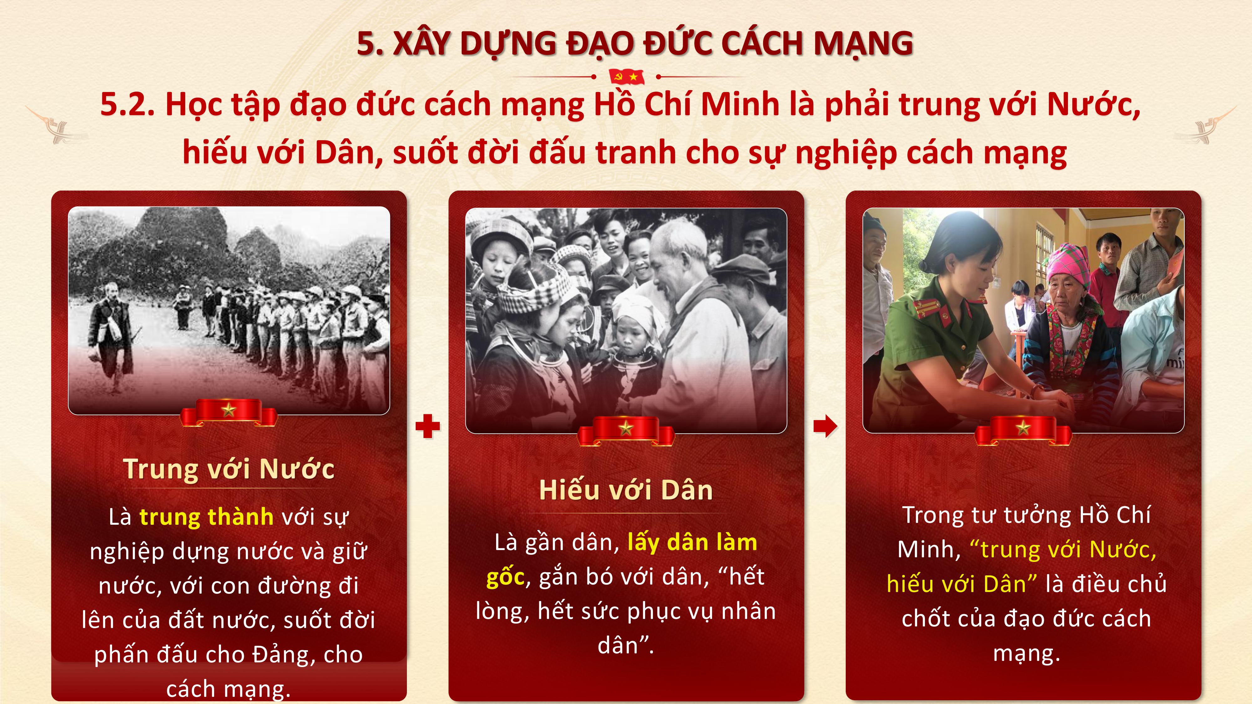 TTHCM ve Con Nguoi ĐỖ NGUYỄN THANH TRÚC hình ảnh 20