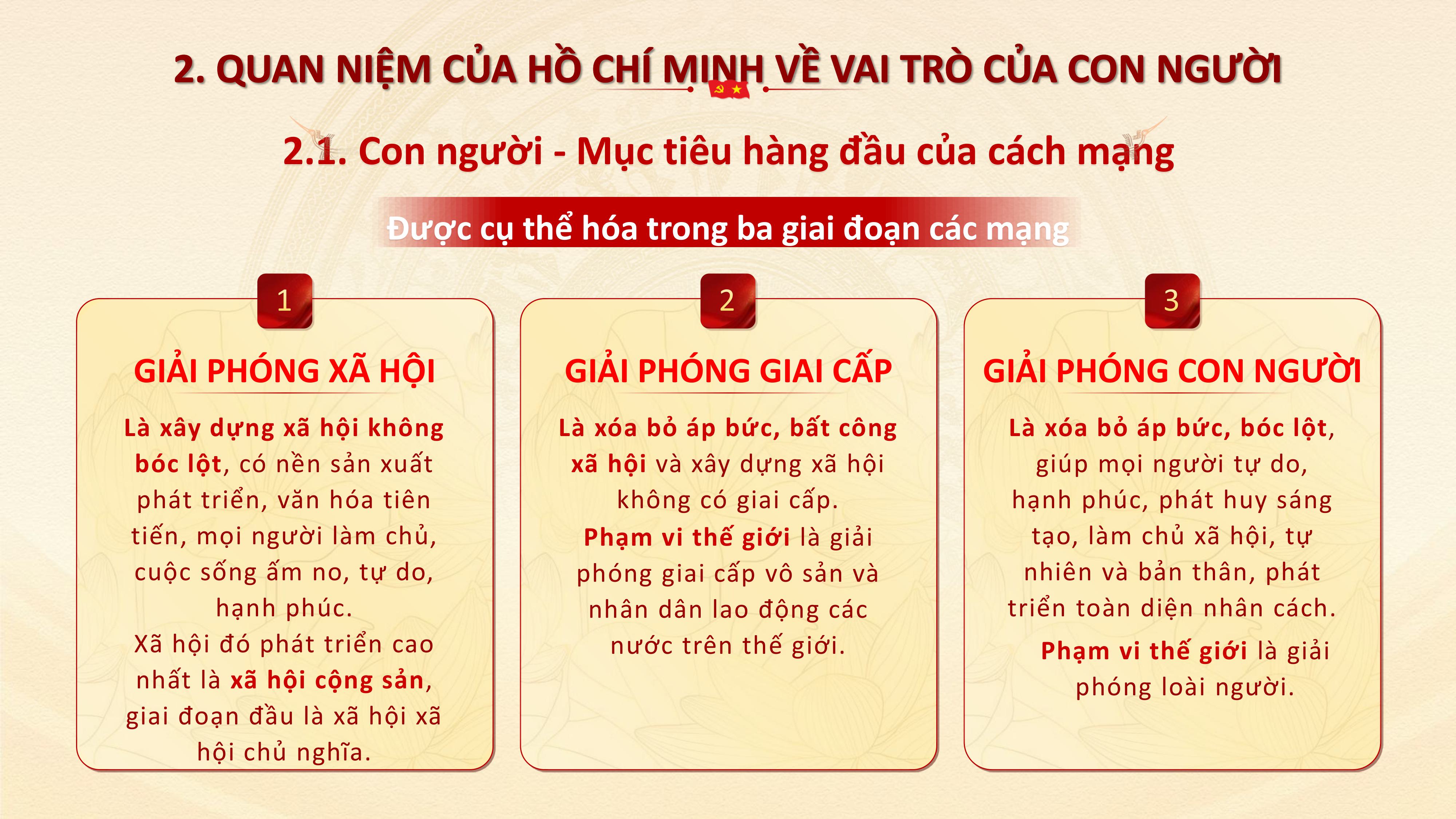 TTHCM ve Con Nguoi ĐỖ NGUYỄN THANH TRÚC hình ảnh 7