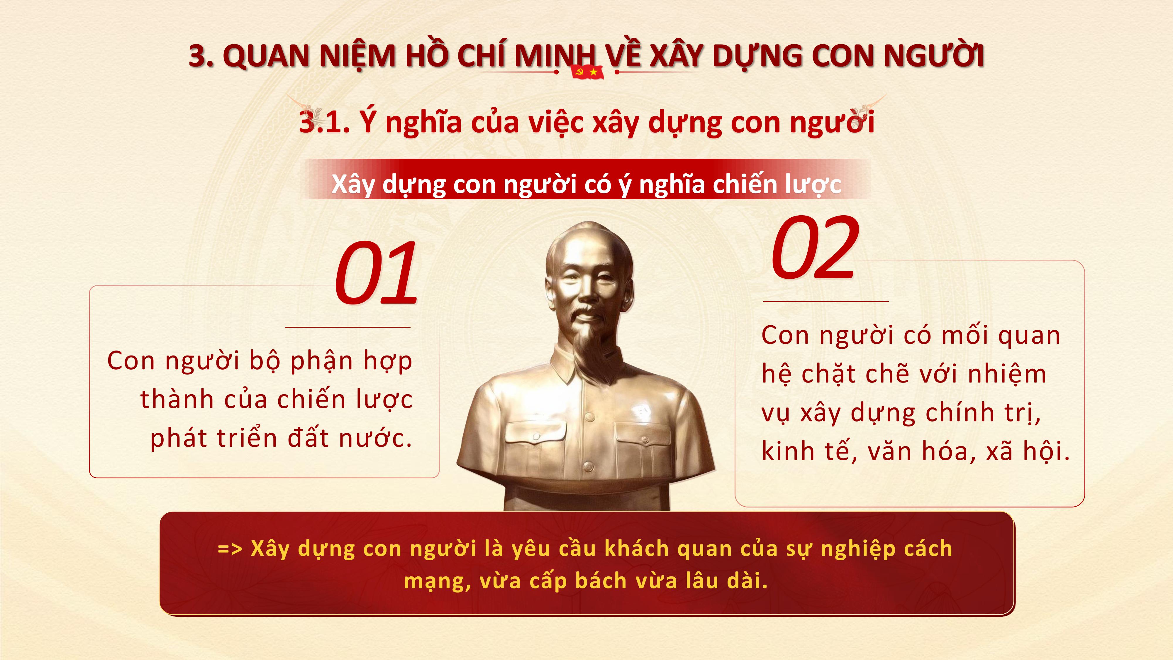 TTHCM ve Con Nguoi ĐỖ NGUYỄN THANH TRÚC hình ảnh 10
