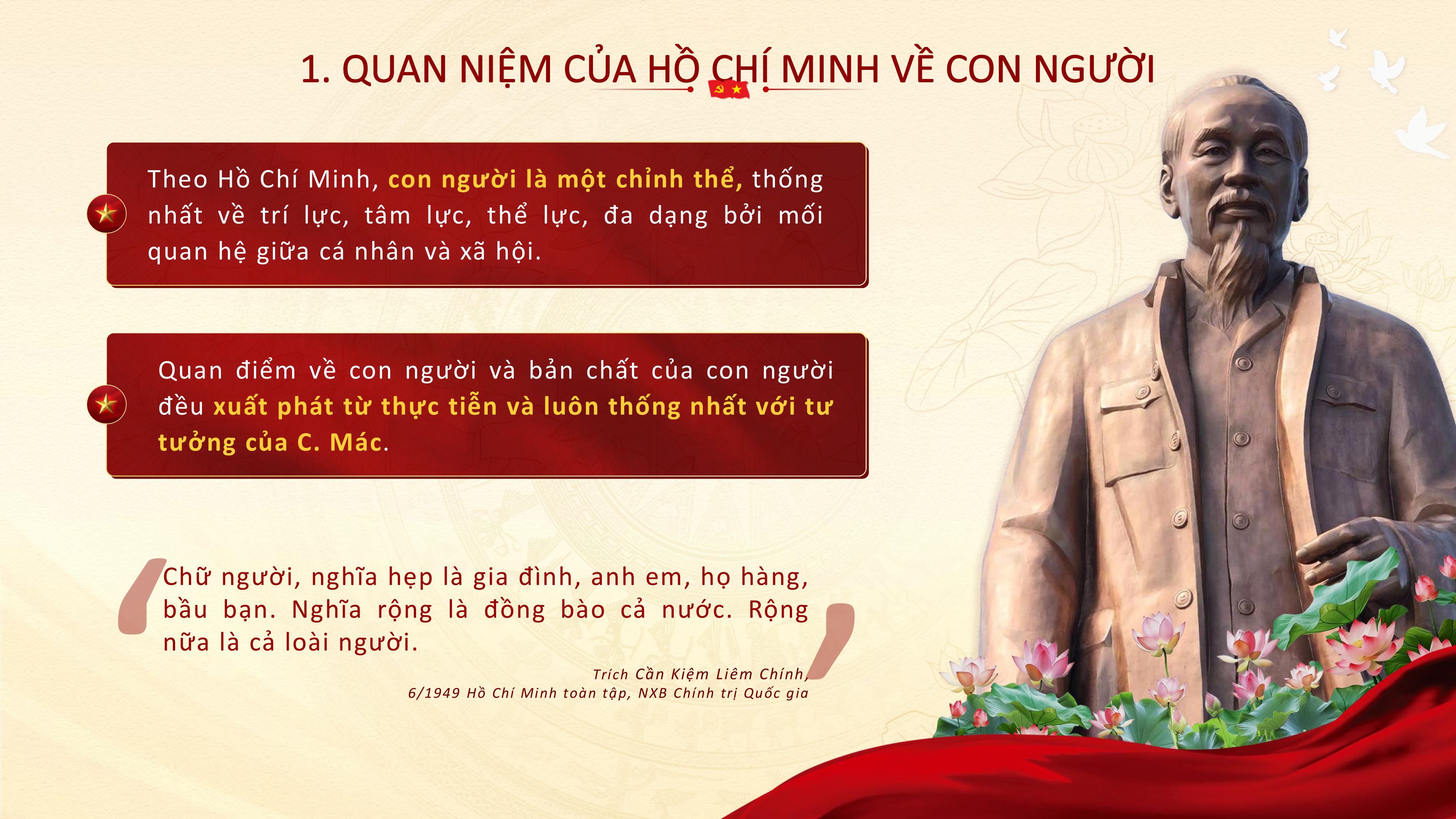 TTHCM ve Con Nguoi ĐỖ NGUYỄN THANH TRÚC hình ảnh 4