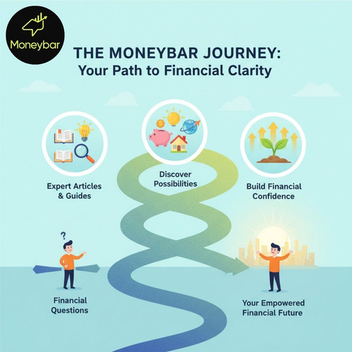 Moneybar Your Path to Financial Clarity and Confidence.jpg