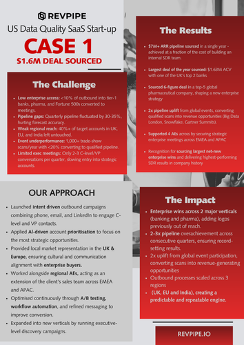 $1.6M Deal Sourced Case study 1
