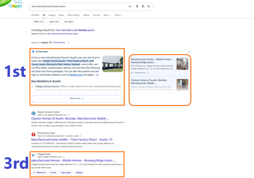 new manufactured house austin 1st AI Overview and organic 3rd.png