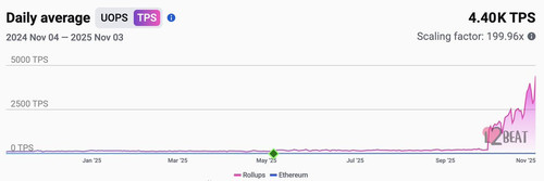 G46pEPbX0AACKn3.1