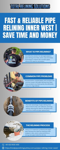 Fast & Reliable Pipe Relining Inner West Save Time and Money.1