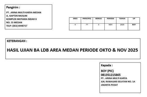 HASIL UJIAN LDB OKT & NOV 2025.2