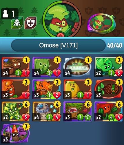 optimal gk.1