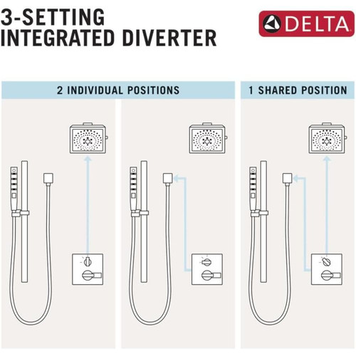 17 Series Integrated Diverter Trim with Three Function Diverter Less Diverter Handle In Matte Black.1