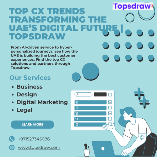 UAE’s Digital Future.png