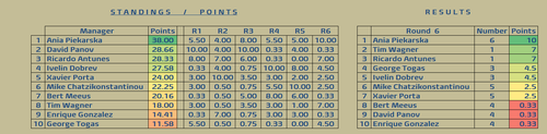 Round 6a.png