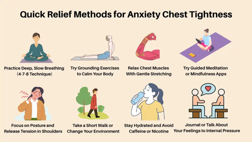 Quick Relief Methods for Anxiety Chest Tightness.png