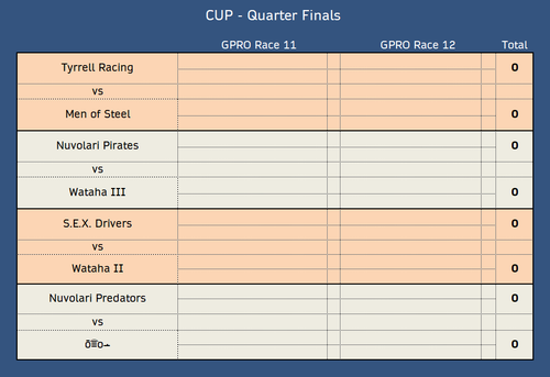 Cup QF.png