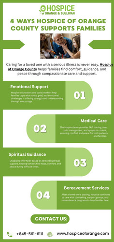4 Ways Hospice of Orange County Supports Families.jpg