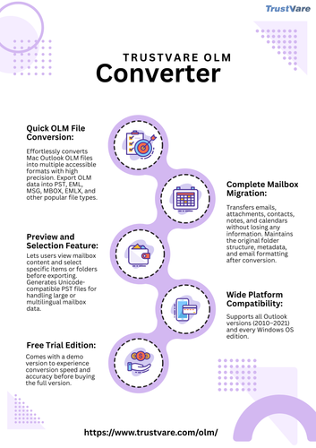 trustvare olm converter.png