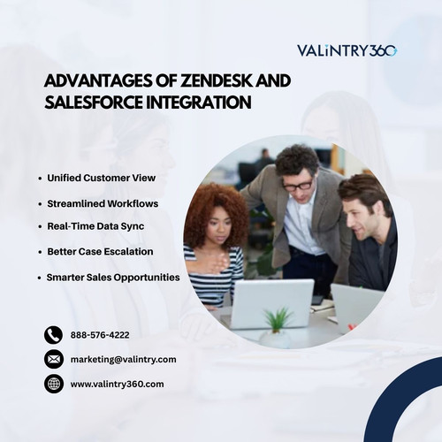 Advantages of Zendesk and Salesforce Integration.jpg