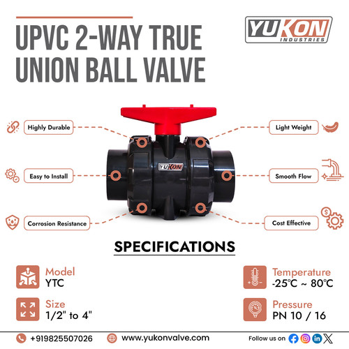 UPVC Ball Valve Manufacturer in India.jpg