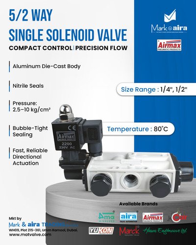 Top Solenoid Valve Suppliers in UAE, Reliable Industrial Solutions.jpg