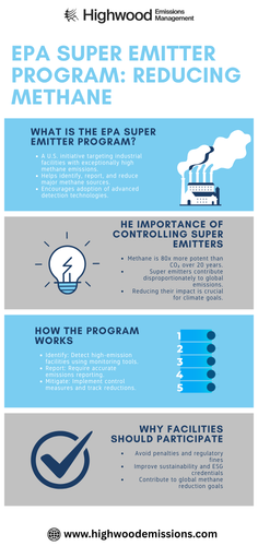 EPA Super Emitter Program: Cutting Methane Emissions.png