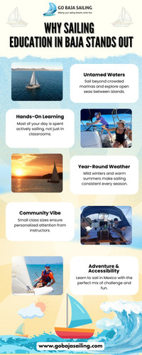 Sea of Cortez Sailing Academy.jpg