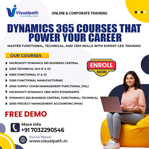 Master Microsoft Dynamics 365 with Expert-Led Training.jpg